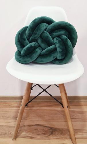 4735fe840cf0d10e8b6262ab7fc16840